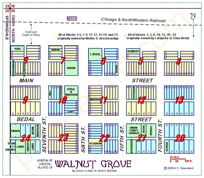 Walnut Grove during the Little House years