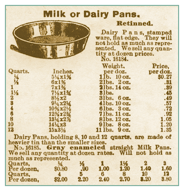 Milk Pans